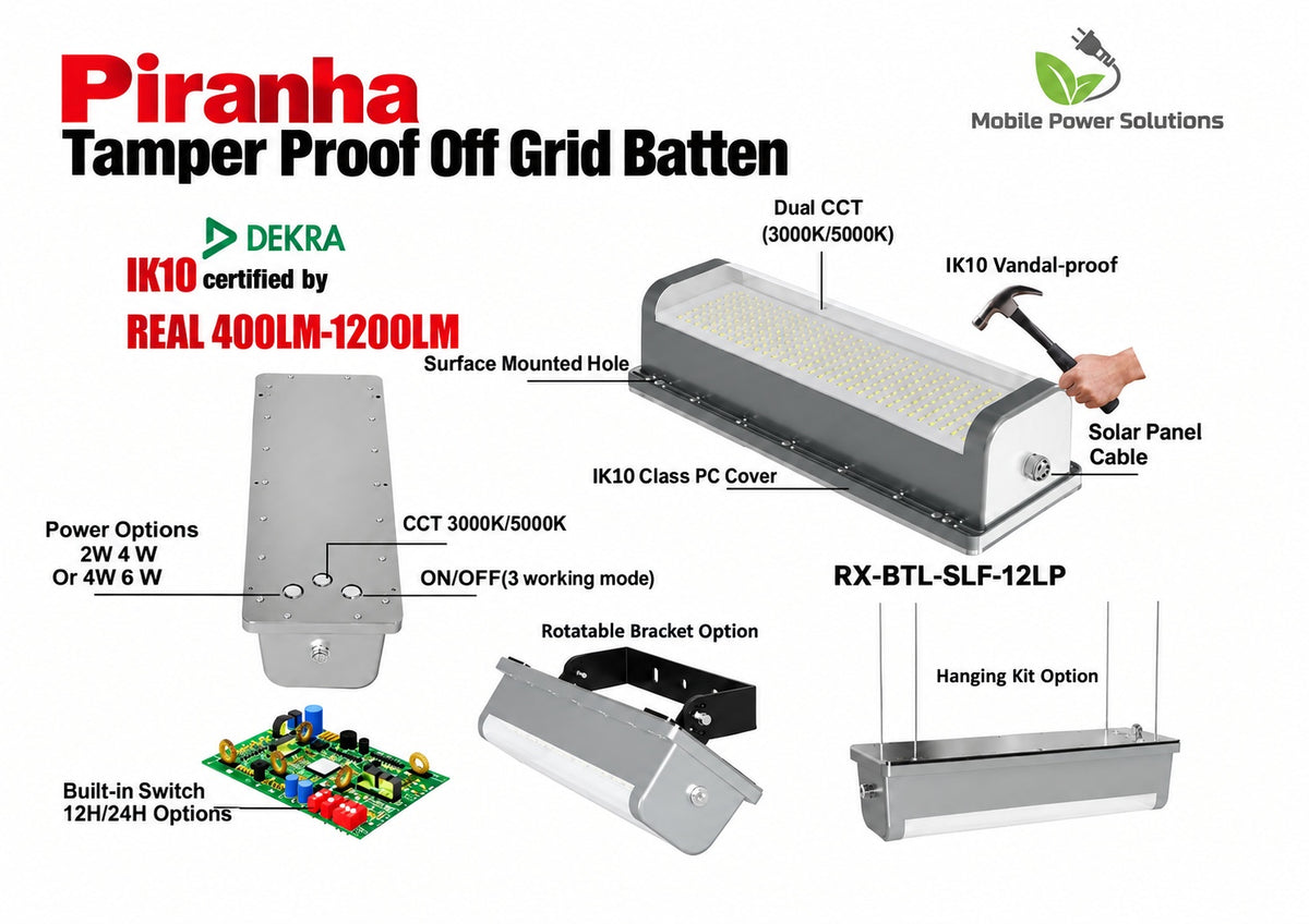 Piranha Tamper Proof Off Grid Solar Batten with 12Amp internal battery