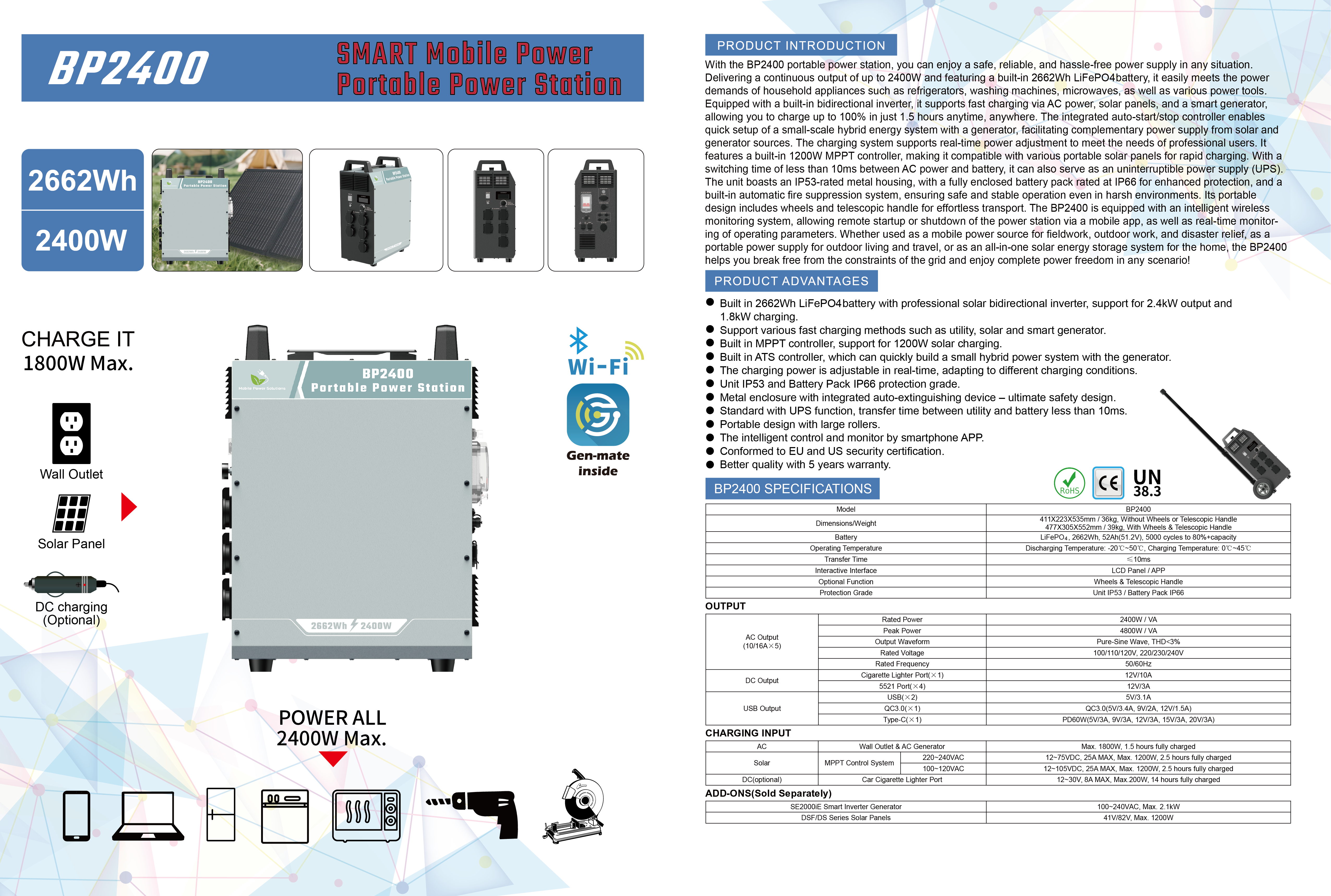 BP2400 Smart Portable Power Station