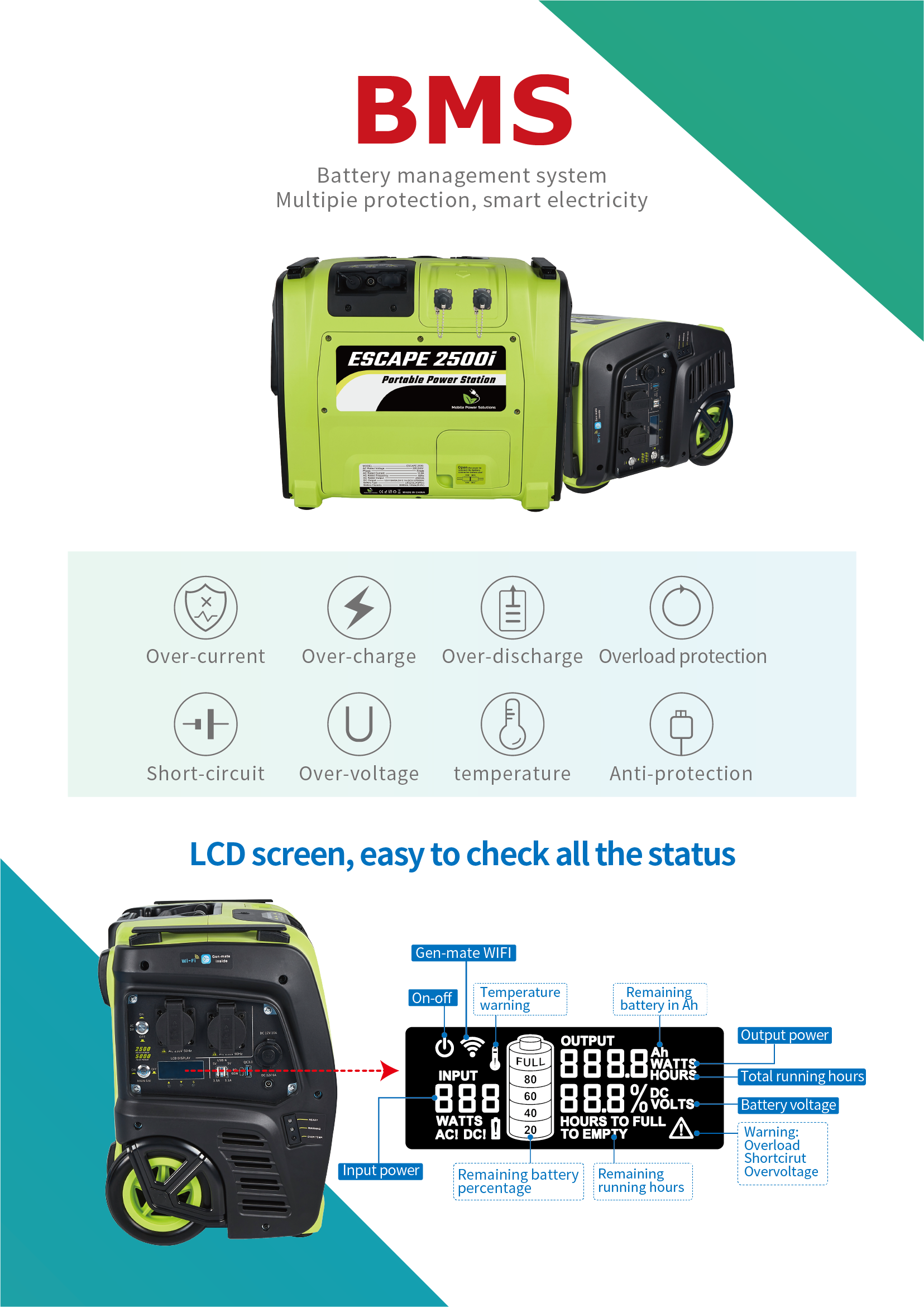 ESCAPE 2500i FULLY PORTABLE 2500W 2688WH SOLAR POWER STATION WITH Wi-Fi, ALL TERRAIN WHEELS & TELESCOPIC HANDLE - Image 2