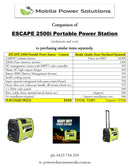 ESCAPE 2500i FULLY PORTABLE 2500W 2688WH SOLAR POWER STATION WITH Wi-Fi, ALL TERRAIN WHEELS & TELESCOPIC HANDLE - Image 7