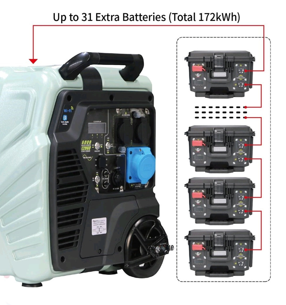 ESCAPE 6000i HUGE OFF-GRID 6000W AC OUTPUT WITH EV CHARGER & BUILT-IN 5.4KW BATTERY - Image 6