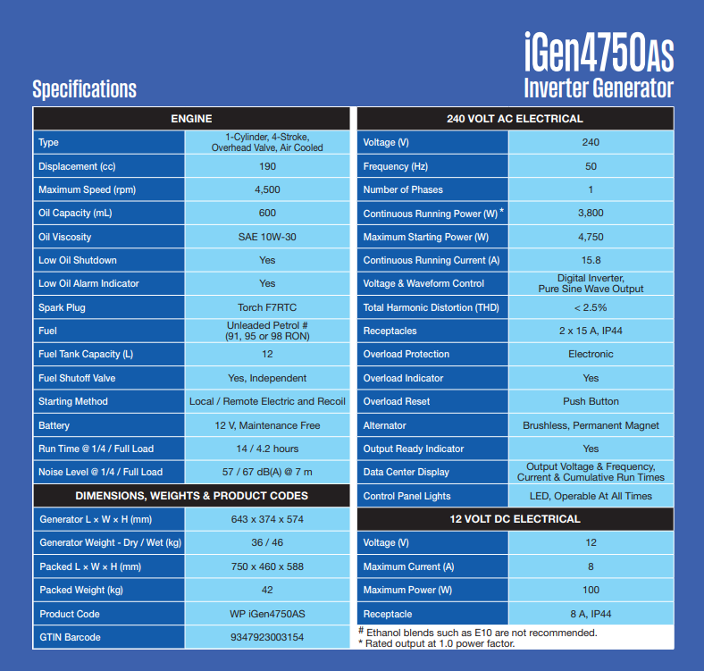 iGen4750AS