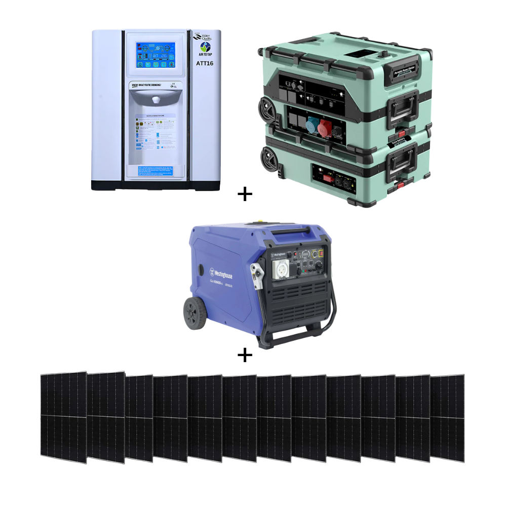 Ultimate Off Grid Solution with Secondary Backup